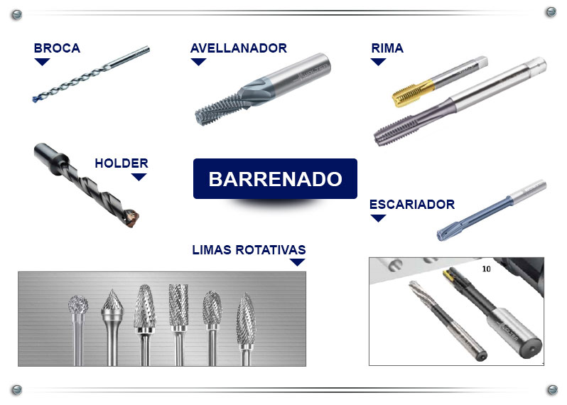 TOOLINSERT, Herramientas de Corte, Industria metal-mecánica, Maquinado